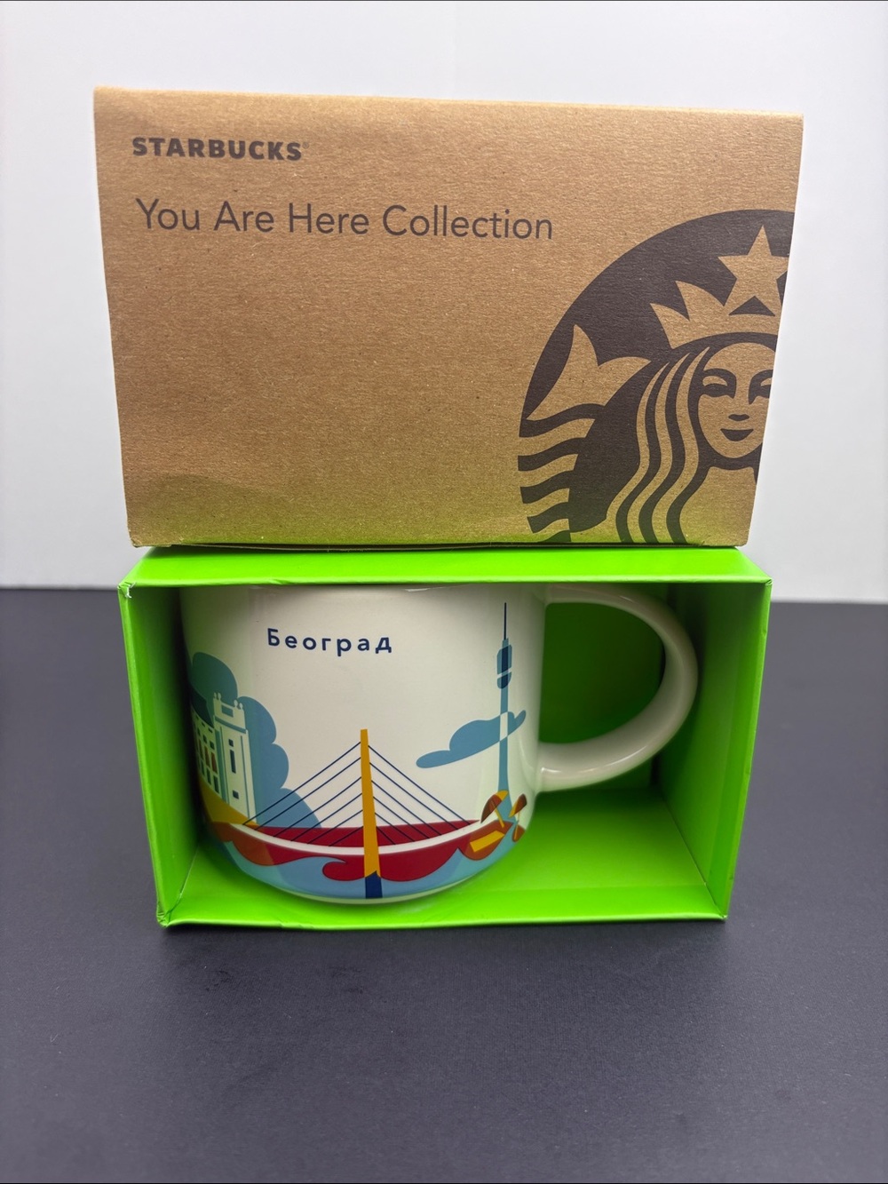 Starbucks Beograd Mug 2025 You Are Here Collection YAH Belgrade Serbia